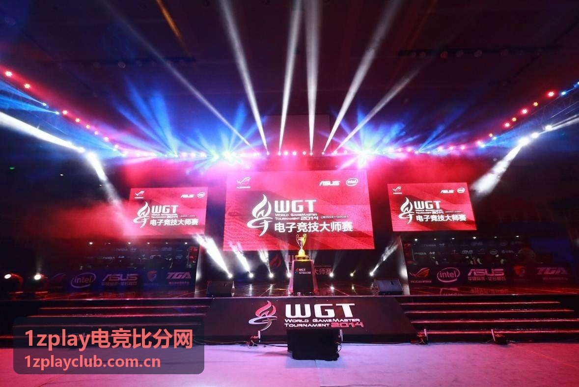 1zplay电竞比分网战队资讯：DOTA2东南亚赛区战队训练